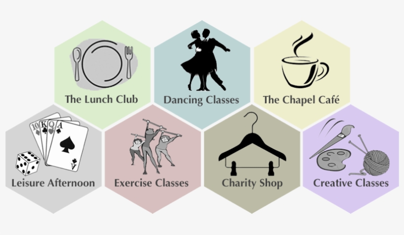 Icons-colour - Dice, transparent png #9178240