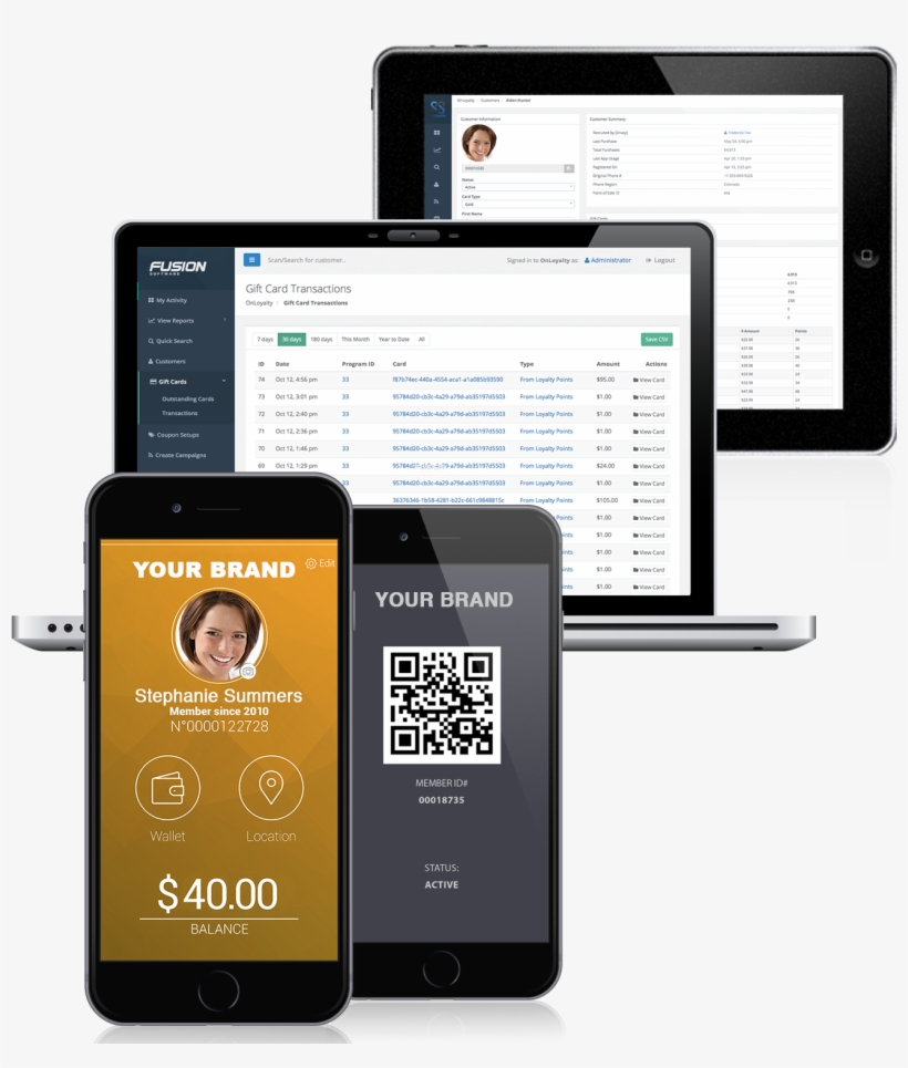 And Supercharge Growth, Take Note - Smartphone, transparent png #9178434