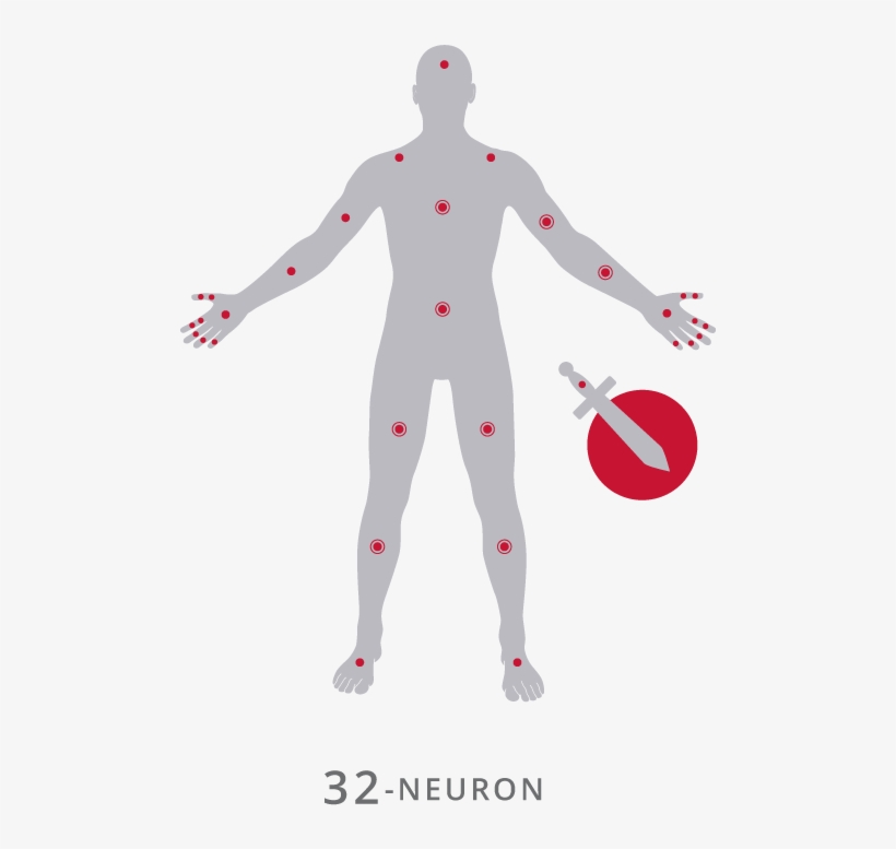 Full Body - Perception Neuron32, transparent png #9178640