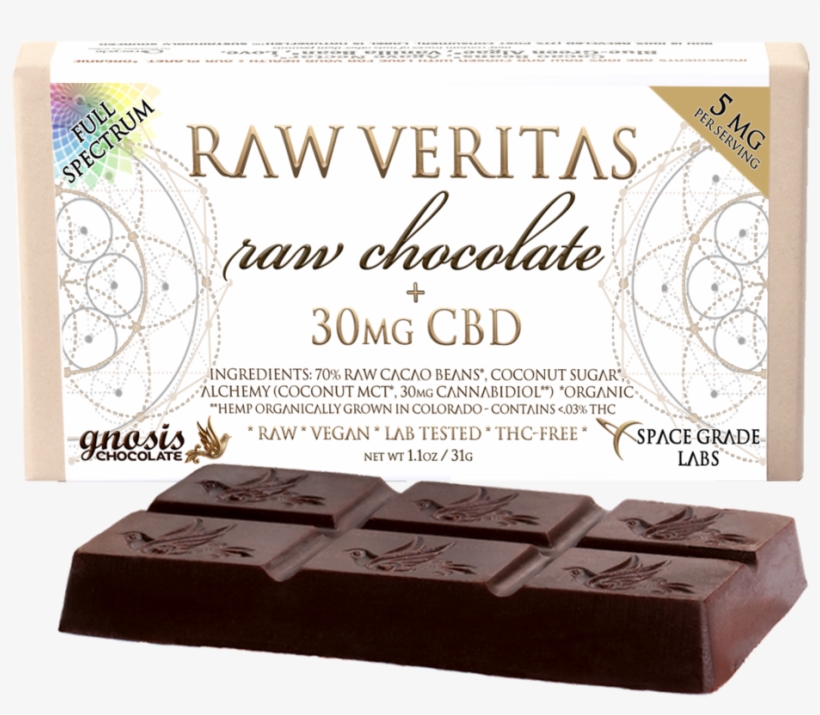 Raw Veritas 30mg, transparent png #9179299