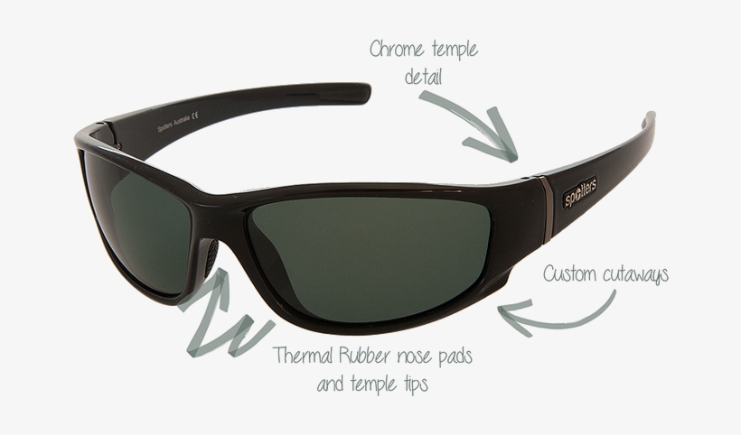 Spotters Cristo Polaroid Sunglasses - Sunglassy Oakley, transparent png #9179407