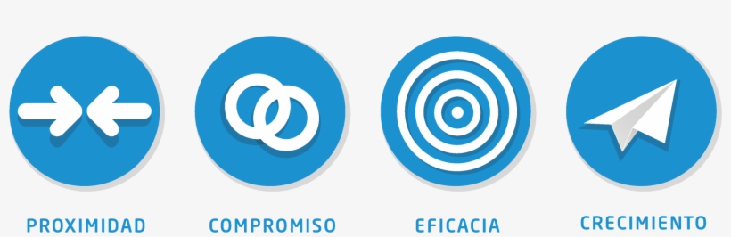 Por Otra Parte, Aszende Crece Como Empresa Y, De La - Circle, transparent png #9179943