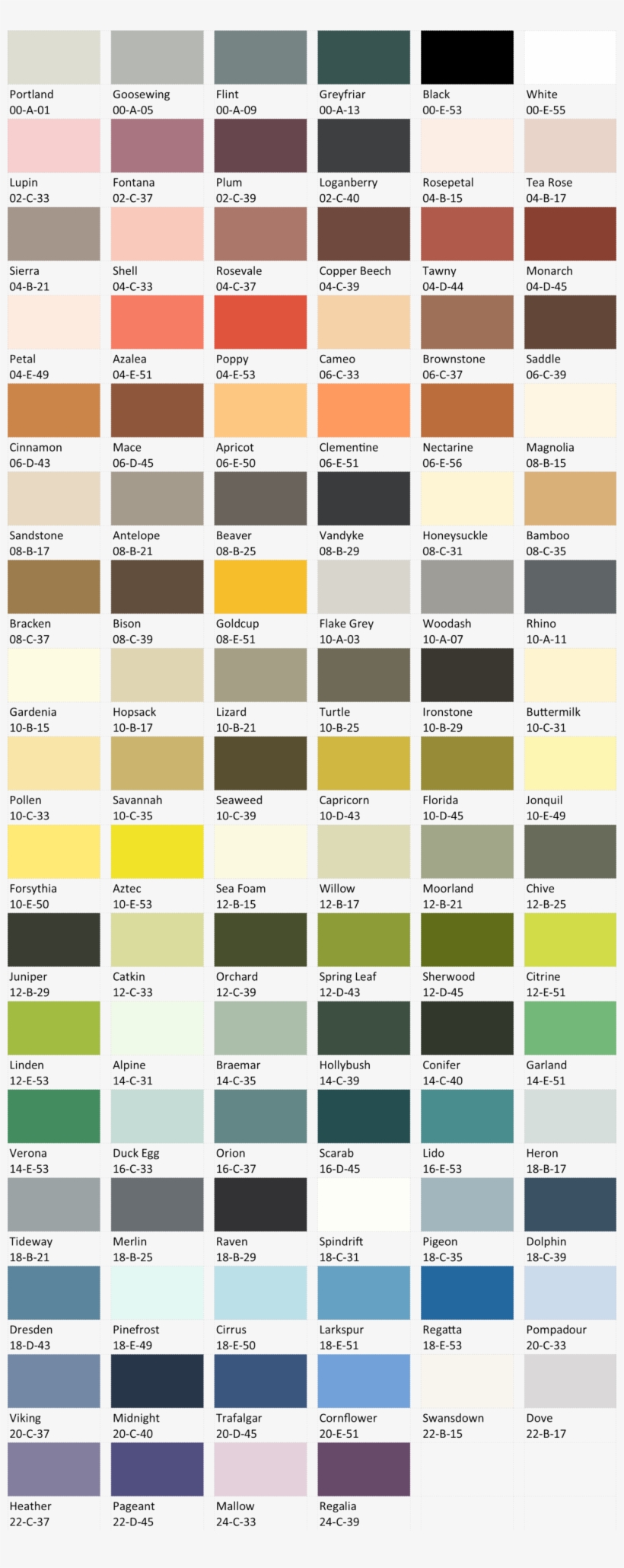 Bs4800 200pc - Orange, transparent png #9181072