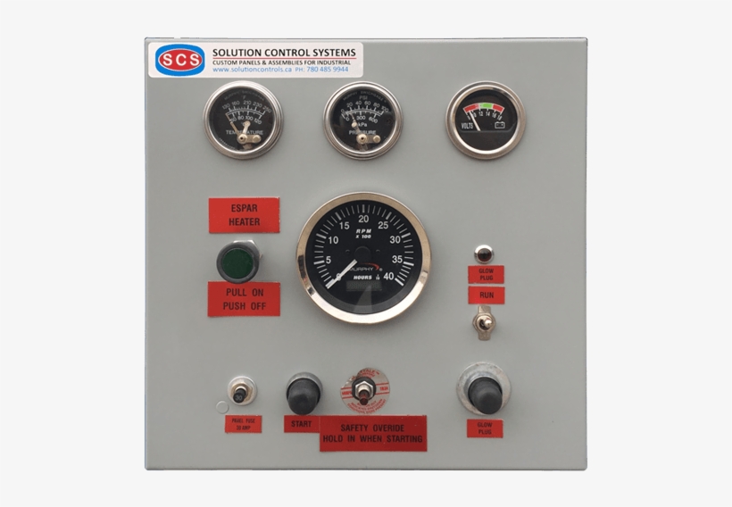Instrumentation Panels & Racks - Gauge, transparent png #9181497
