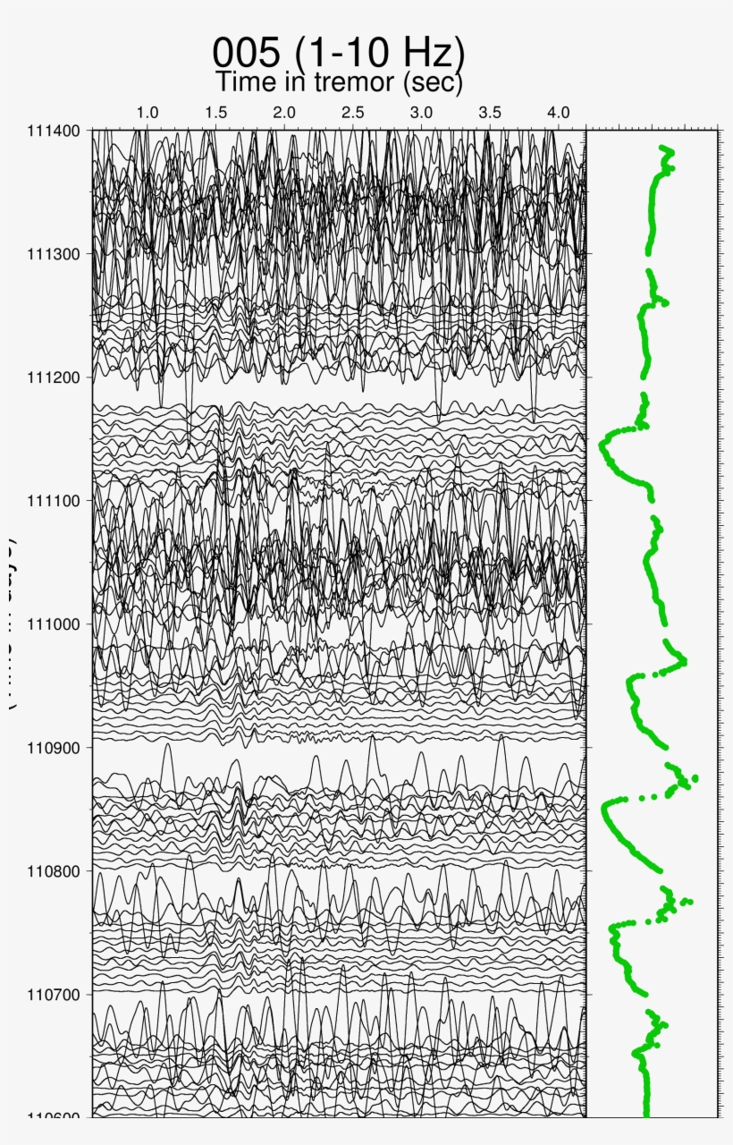 Ps, transparent png #9187031