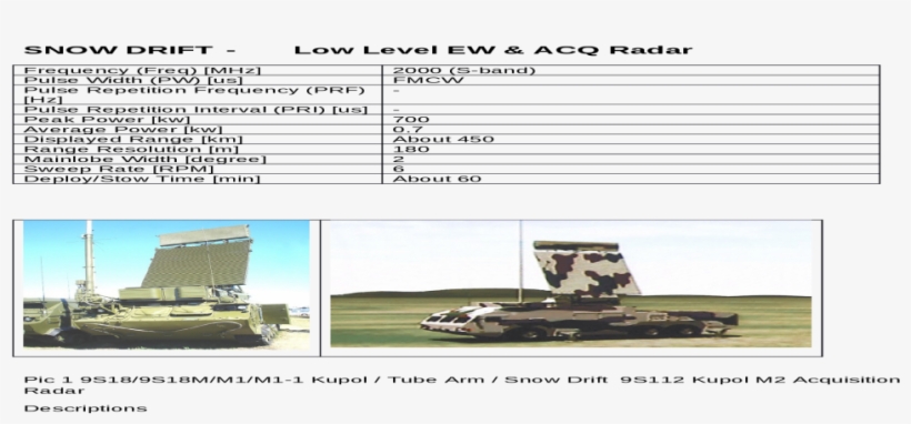 Pickup Truck, transparent png #9187642