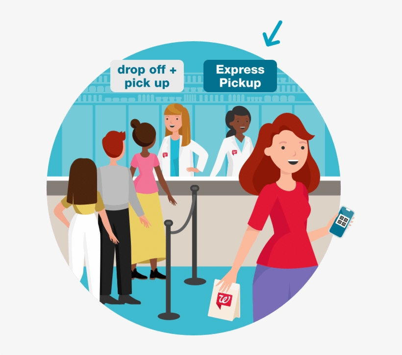 Have Your Pass Ready And Use The Express Line To Pick - Walgreens Express Pickup, transparent png #9188114