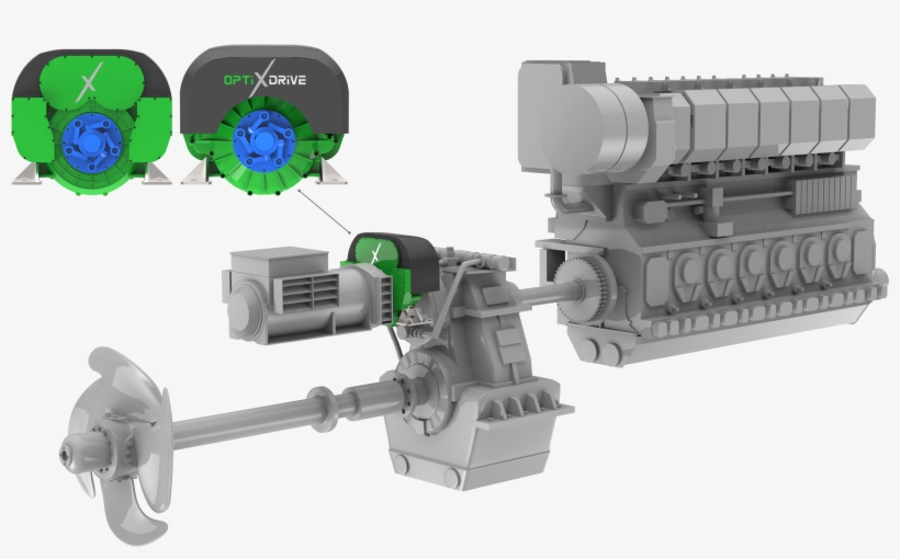 Optixdrive Powertrain Optixdrive One Pager Image - Shaft Generator On Ship, transparent png #9188923
