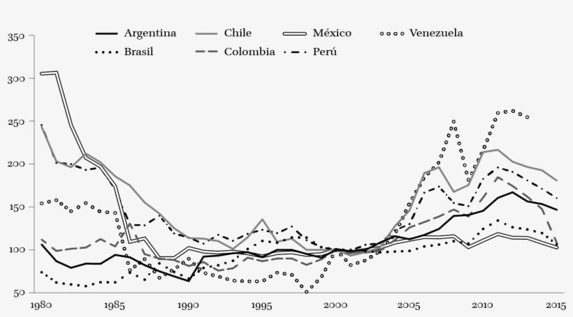 Zoom Original - Line Art, transparent png #9189718