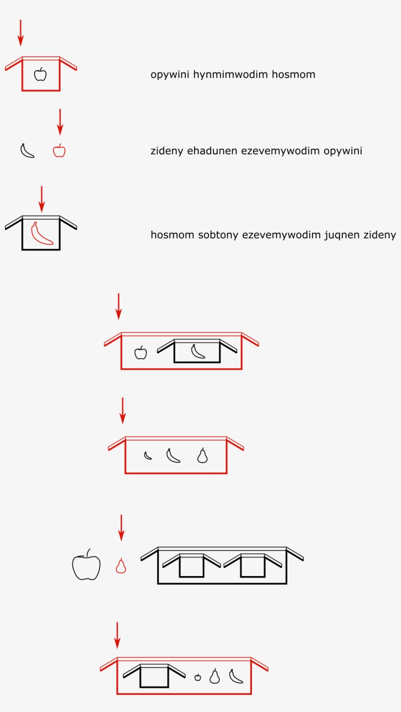 The Craziness Got Toned Down A Bit When We Were Coming - Diagram, transparent png #9190098