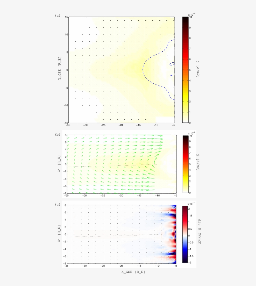The Reconnection Region In Quiet Time, I - Number, transparent png #9190966