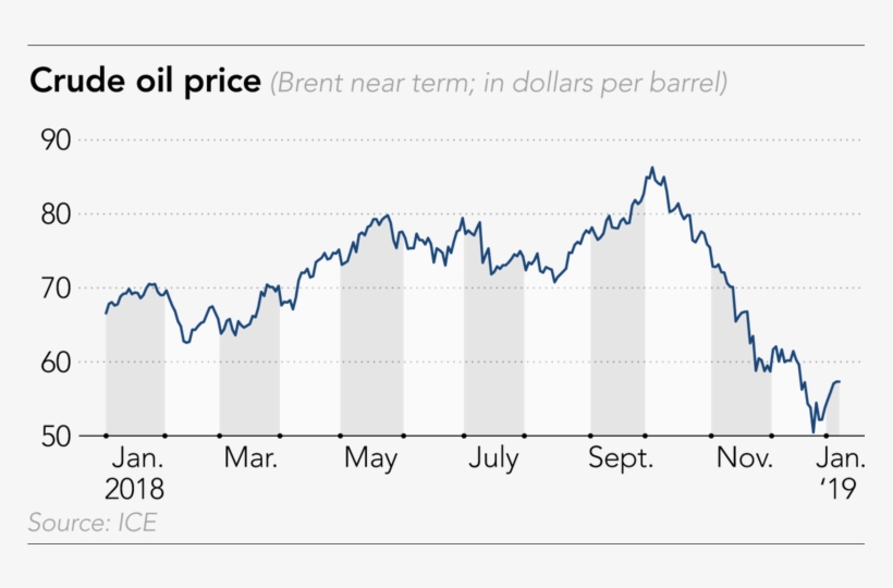 Share - Tweet - Plot, transparent png #9192876