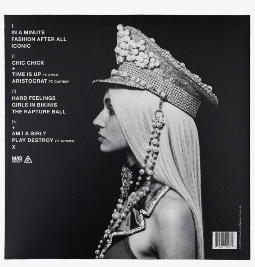 Poppy Am Ia Girl Cd, transparent png #9195422