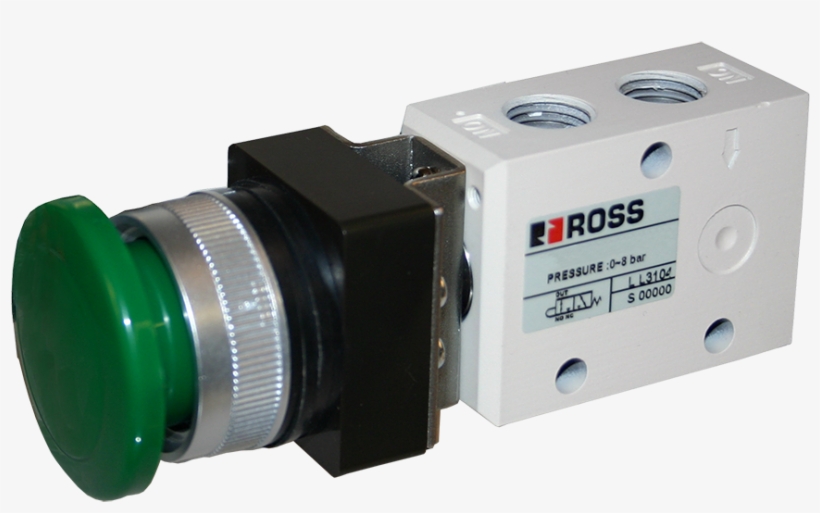 Pushbutton Mushroom Gn 12 Series Valves - Valve, transparent png #9195994