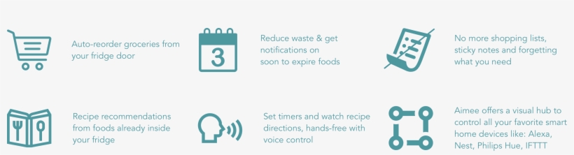 Know - Number, transparent png #9196769