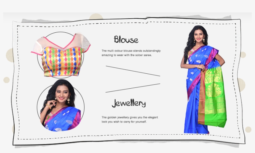 Blue Kanjivaram Saree With Brocade Blouse And Elegant - Collar Blouse Kanjeevaram Saree, transparent png #9199732