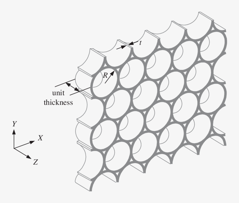 Three Dimensional View Of A Hexagonally Packed Circular - Diagram, transparent png #920611