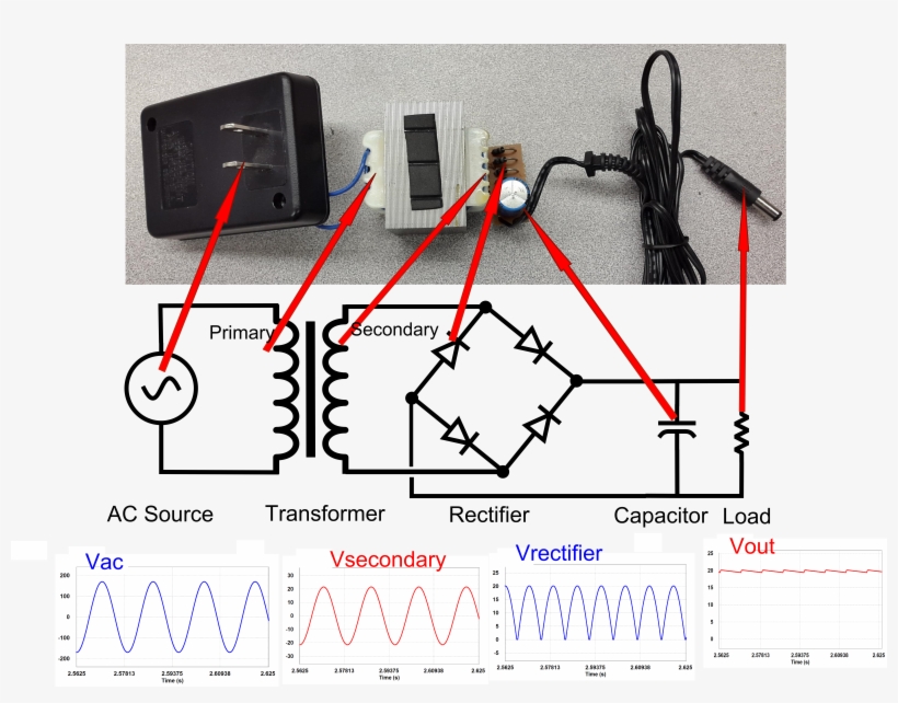 Full Ac Adaptor Circuit And Schematic - Wiring Ac To Dc Converter, transparent png #920710