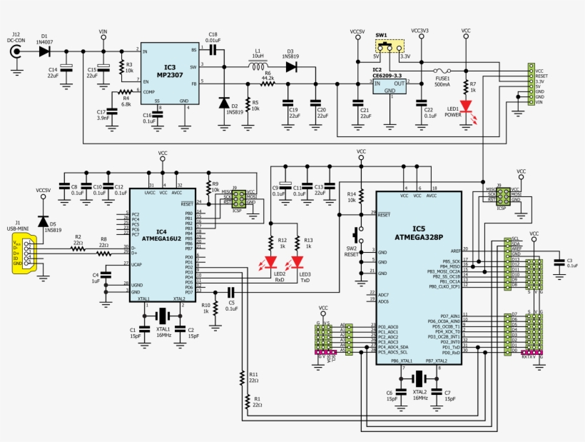 This Free Icons Png Design Of Computer Circuit Layout, transparent png #921464