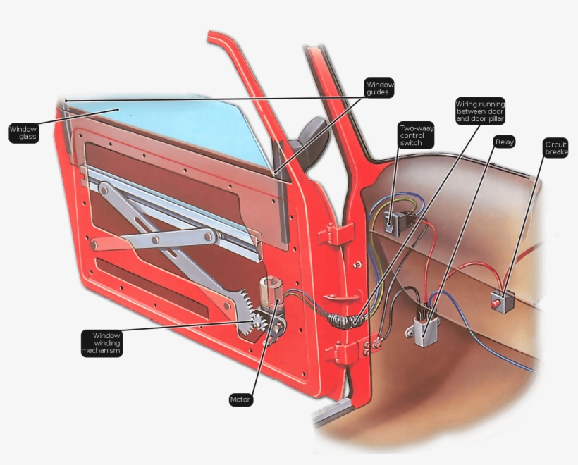 Download - Car Window Electric Rele, transparent png #921613
