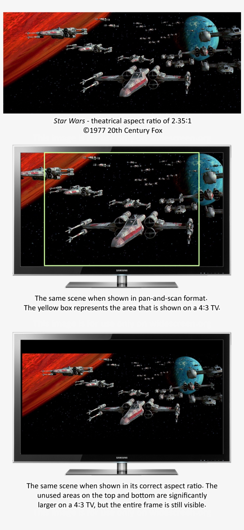 Letterboxing To The Rescue - Galaxia Lucas Mas Alla De La Fuerza [book], transparent png #923779