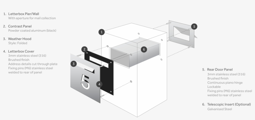 Typical Letterbox Plate - Technical Drawing, transparent png #924468