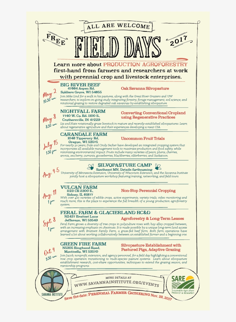 You Are Invited, transparent png #926573