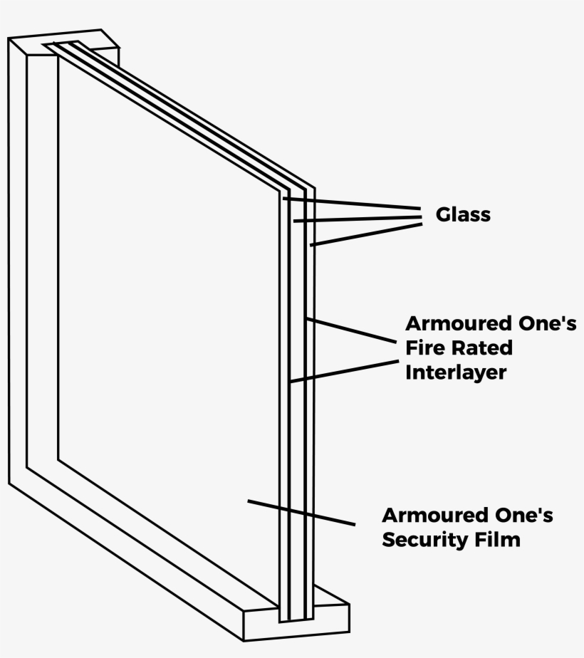Fire Rated Bullet Resistant Glass - Bulletproof Glass, transparent png #927773