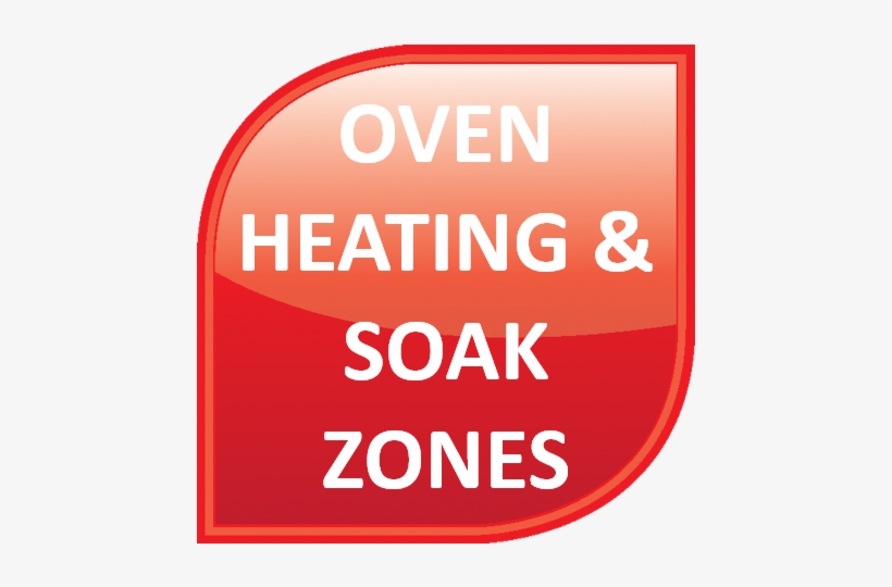 Applications - - Circle, transparent png #928033