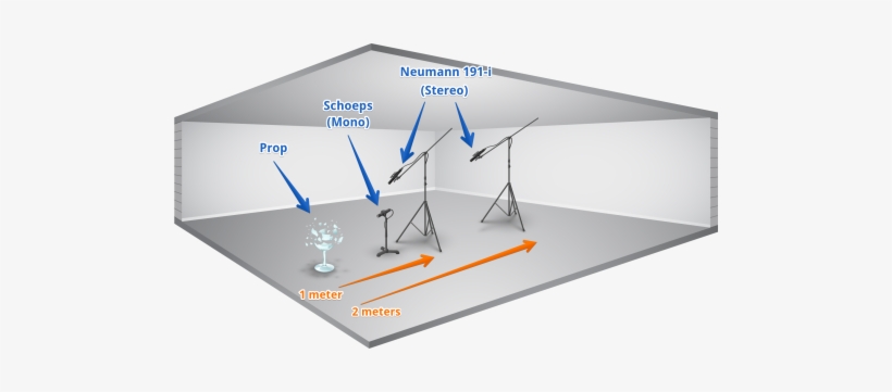 Elements - Glass - Sound Effect, transparent png #928284