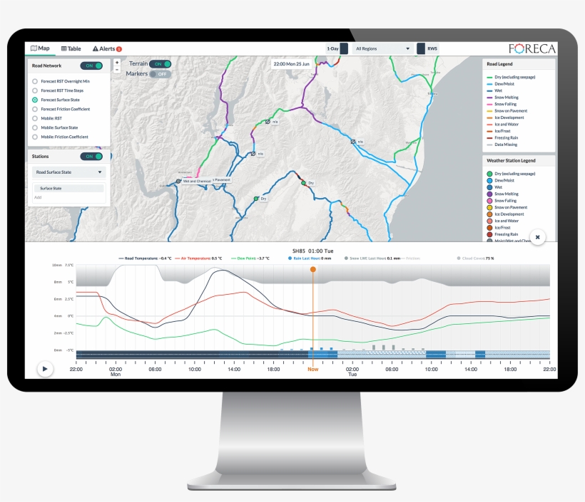 Foreca Mdss Screen - Decision Support System, transparent png #928988