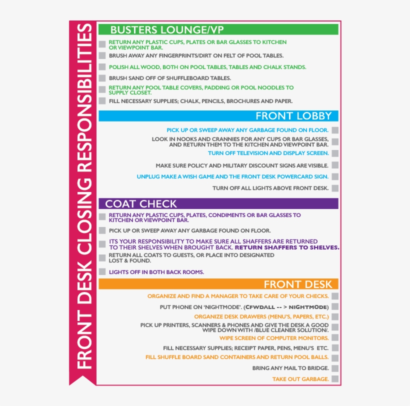 This Is A Series Of Training Materials I Completed - Dia De La Tierra, transparent png #9201163