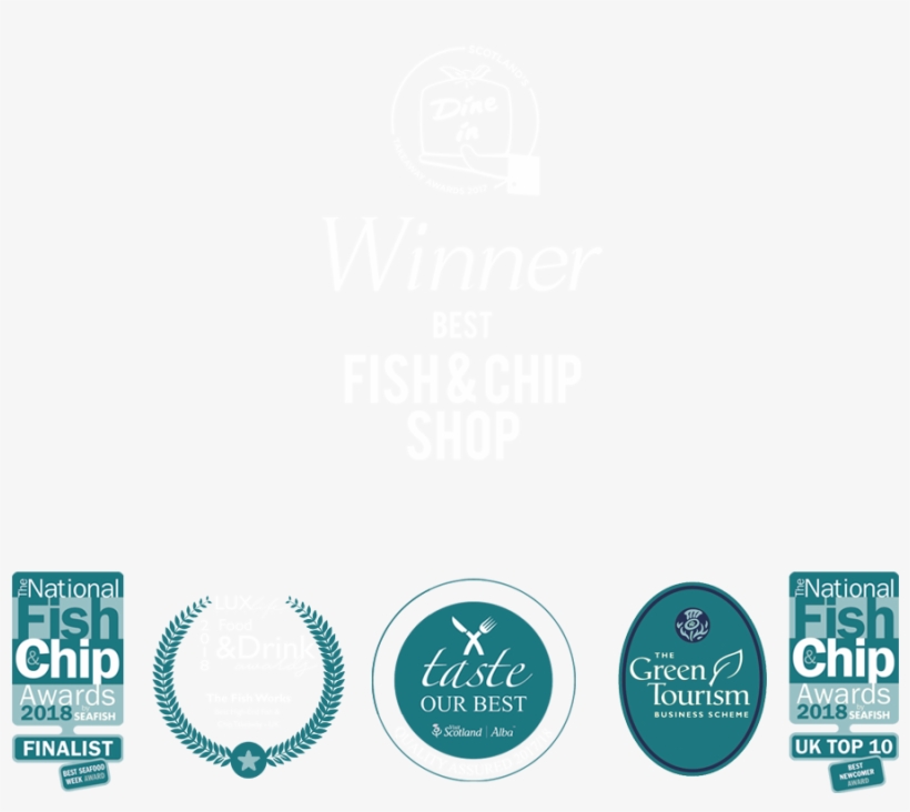 Fish Works - Circle, transparent png #9201872