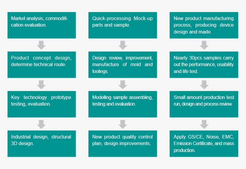 Sunray Follows Below Steps Seriously - Parallel, transparent png #9204165