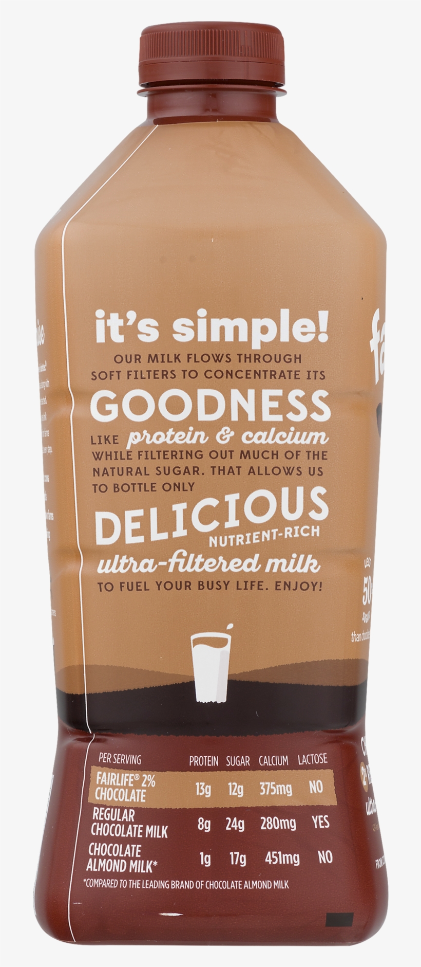 Chocolate Milk Png - Bottle Of Chocolate Milk, transparent png #9204775