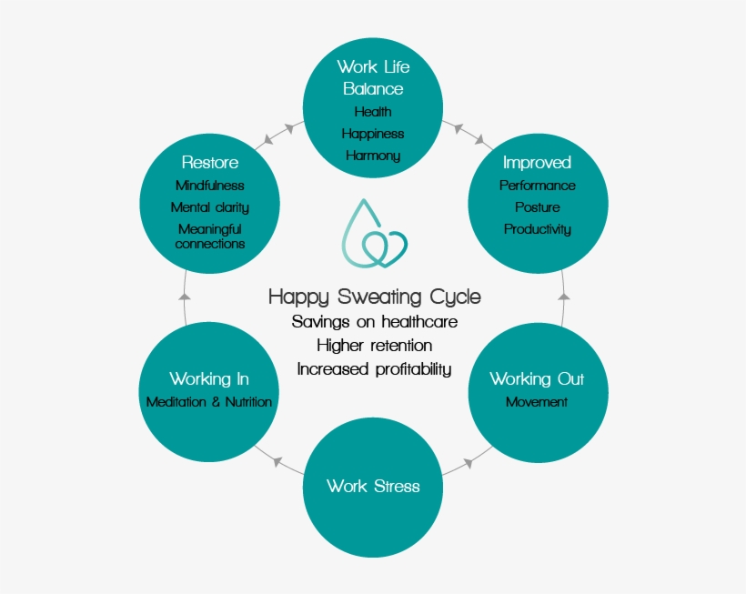 Corporate-01 - Physician Hospital Alignment, transparent png #9206171