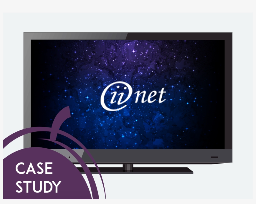 Invest Inženjerig Case Study By Plum - Led-backlit Lcd Display, transparent png #9206991