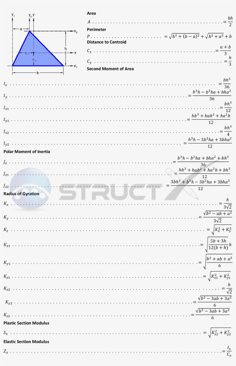 Triangle, transparent png #9208934