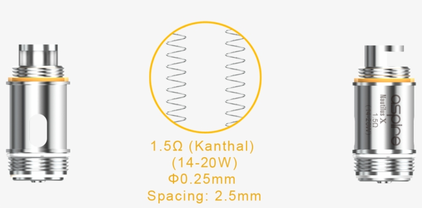 Image 175k - Nautilus X Tank Coil, transparent png #9210617