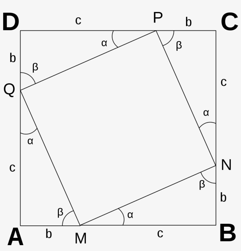 Quadrado Triangulo Retangulo - Diagram, transparent png #9215852
