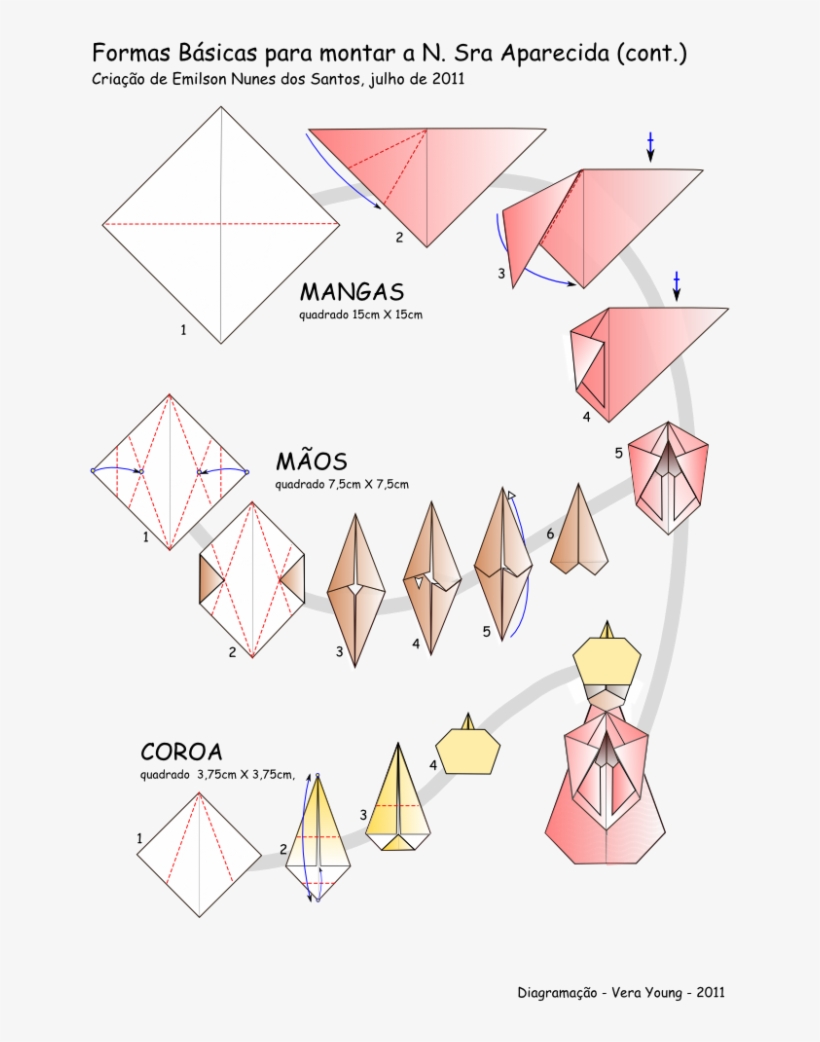 0 N Sra Aparecida Emilson N Santos Pg02 - Origami De Nossa Senhora Passo A Passo, transparent png #9215962