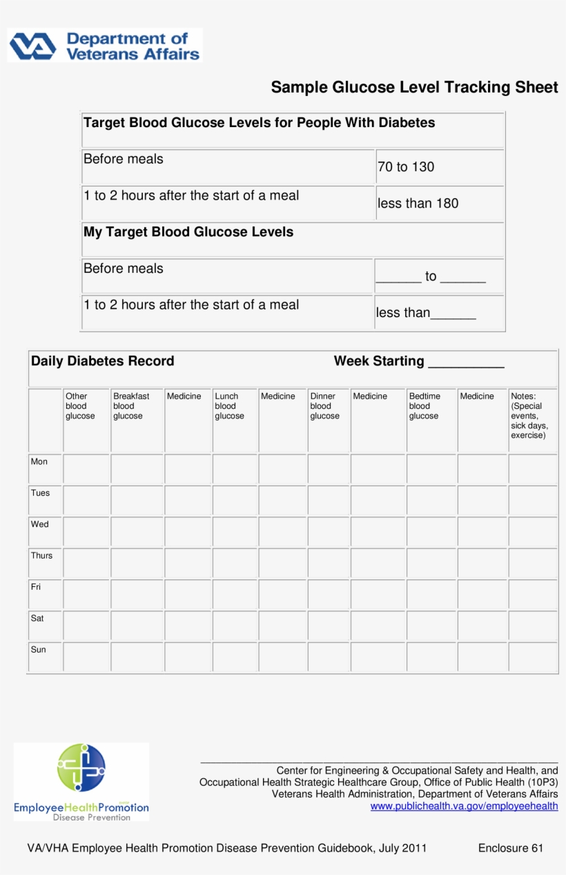 Blood Glucose Tracking Charts Free Download