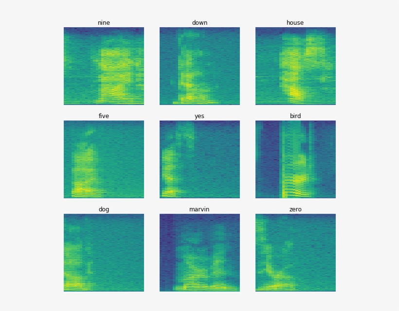 Output 13 0 608×590 - Art, transparent png #9221268