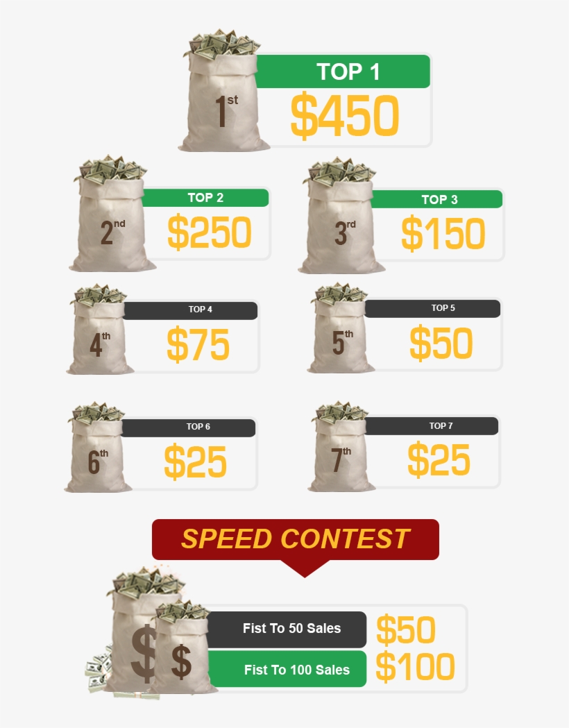 Over $1,500 Jv Prizes Up For Grabs - Graphics, transparent png #9223960