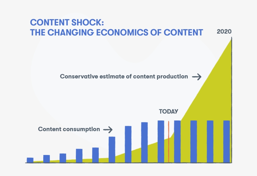 The Missing Piece In Your Marketing - Graphic Design, transparent png #9224058