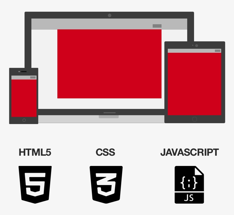 Recomendações - Html 5, transparent png #9225203