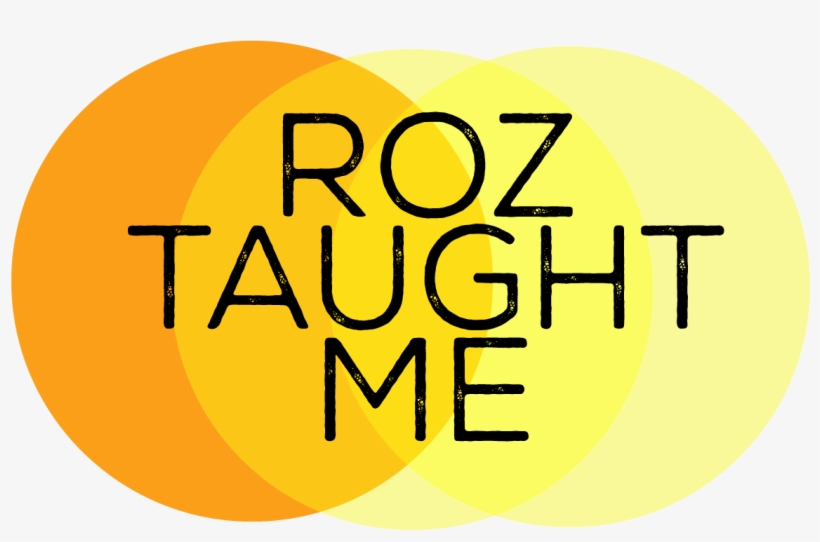 Post 2- Roz On Repeat - Circle, transparent png #9225711