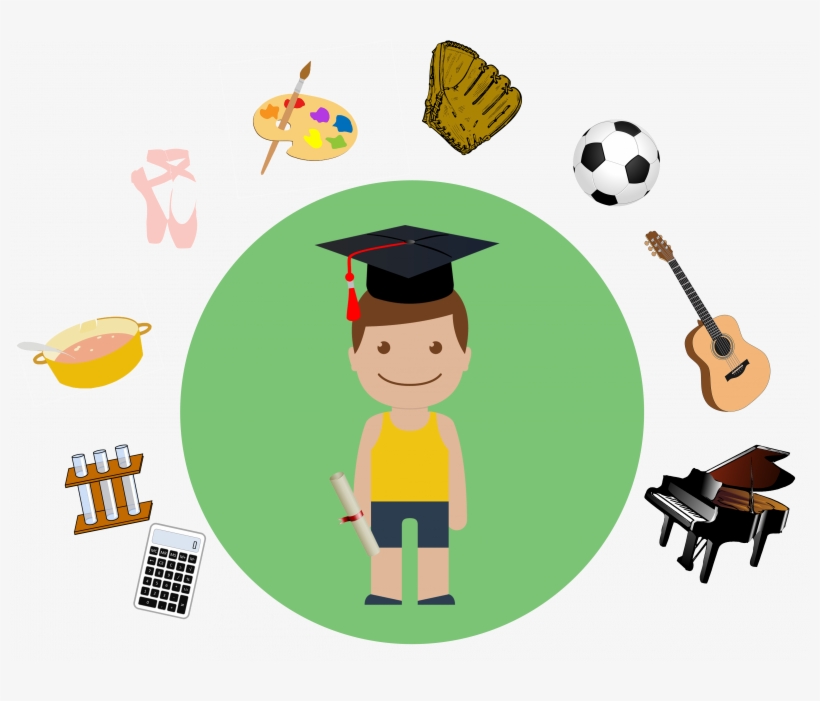 Different Extracurricular Activities For Profile Building - Extracurricular Activities, transparent png #9226948