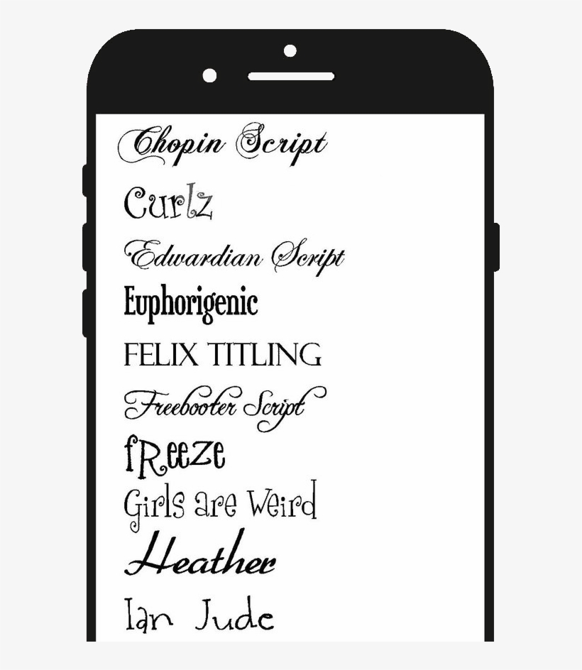 Use Different Font Styles In Whatsapp Chats - Different Font Styles, transparent png #9232315