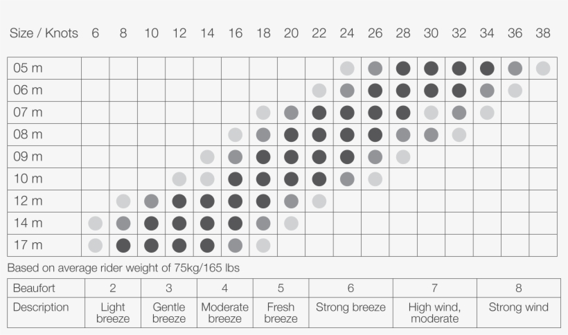 Previous Next - Number, transparent png #9233014